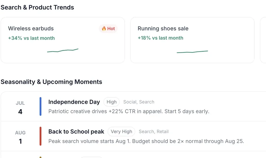Search and product demand trends